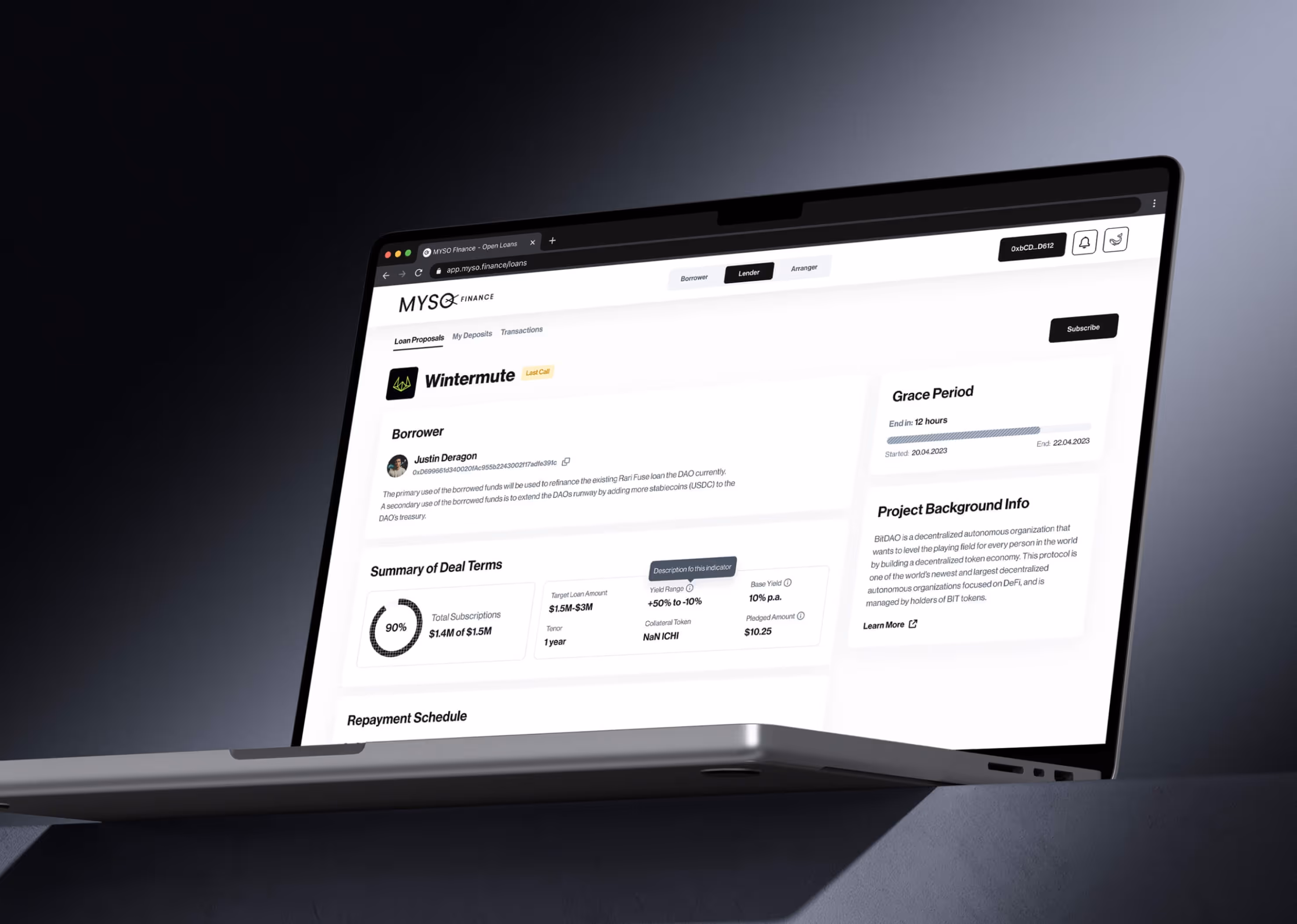 MYSO Finance raised $2.4M and reached 85% user engagement with our design project image 1