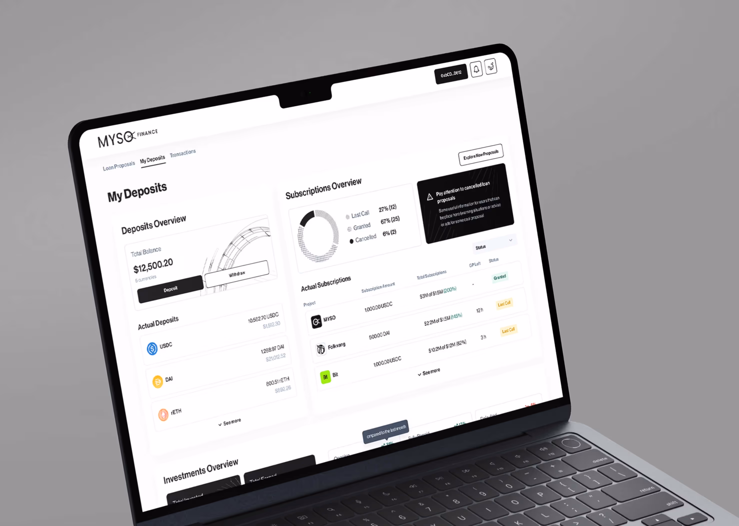 MYSO Finance raised $2.4M and reached 85% user engagement with our design project image 3